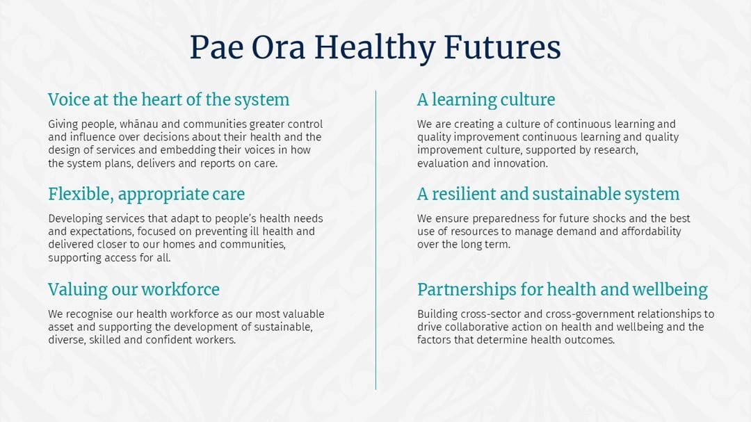 PaeOra-HealthyFutures.jpg